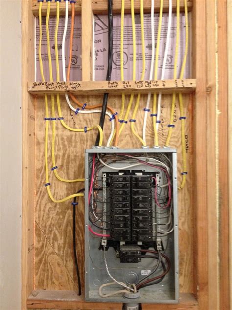 how to install electrical sub panel box|subpanel breaker box.